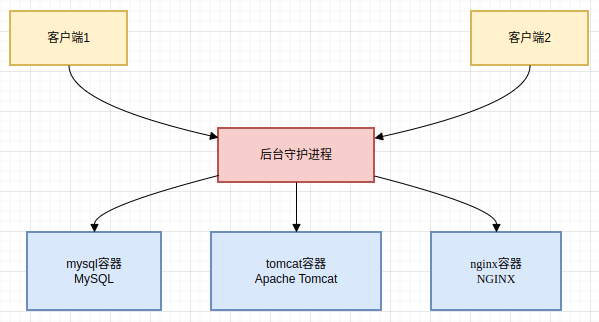 image-20250917145858112